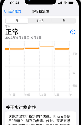 永定iPhone手机维修如何在iPhone开启'步行稳定性通知'