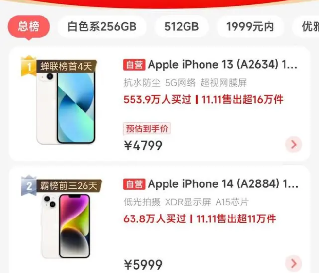 永定苹果14维修分享iPhone14配置不如同价位的安卓还能大卖 