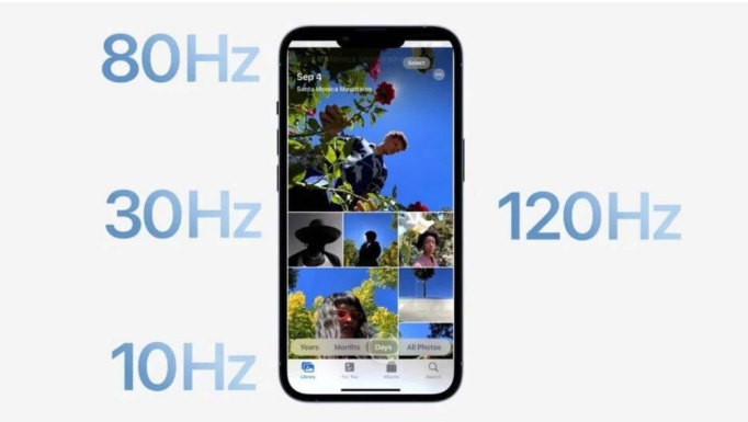 永定苹果14维修分享iPhone 14有高刷吗 