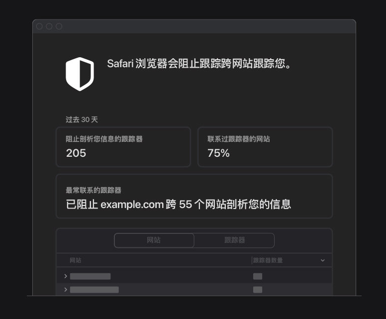 永定苹果手机维修分享如何在 Safari 浏览器中查看和打开隐私报告 