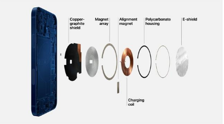 永定苹果手机维修分享iPhone 12真的会威胁身体健康吗 